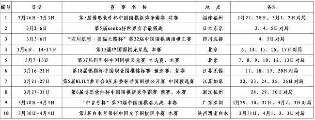 尤文将布雷默视为未来五年的后防领袖，而双方可能会在圣诞节前正式签署新合同。